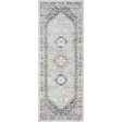 Surya Beckham BCM-2323 Ice Blue Traditional Machine Woven Rug Online Sale